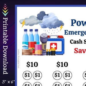 A6 Emergency Kit Savings Challenge Printable Insert for Natural Disaster Survival Food Preparation Money Saving Fund for Family Home Budget