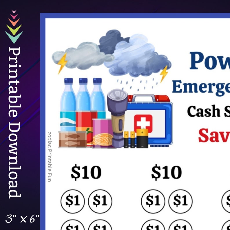 A6 Emergency Kit Savings Challenge Printable Insert for Natural Disaster Survival Food Preparation Money Saving Fund for Family Home Budget
