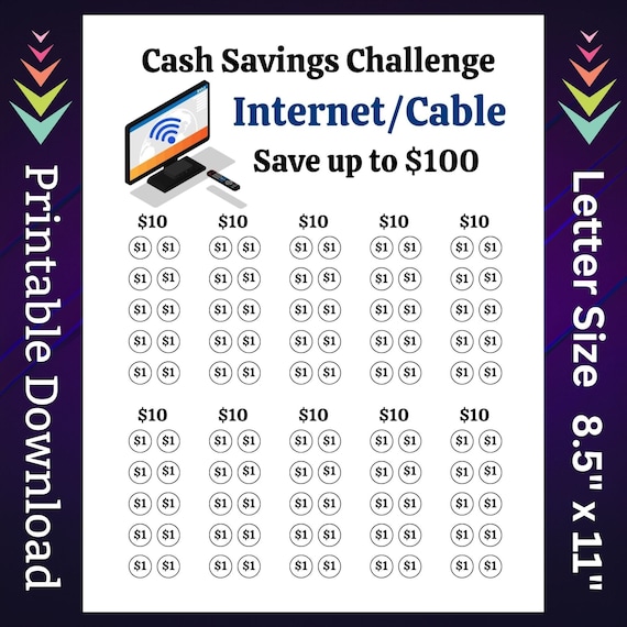 Internet Cable Savings Challenge Printable for Home Wi-Fi Network Bill Payment Money Saving Fund for Family Monthly Bill Cash Stuffing 100