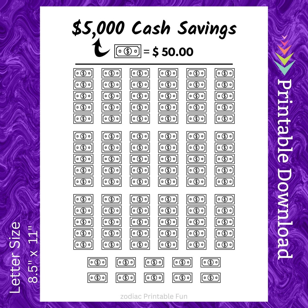 Save 5000 Dollars Savings Challenge Printable 5k Tracker - Etsy