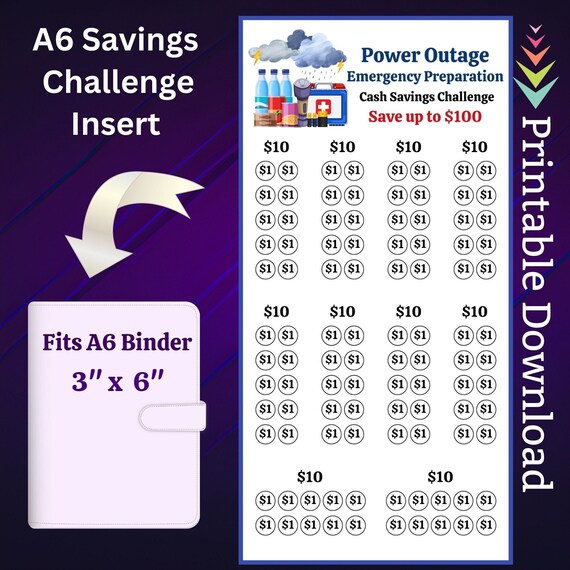 Emergency Kit Cash Budget Money Saving Challenge Tracker Printable A6 Size