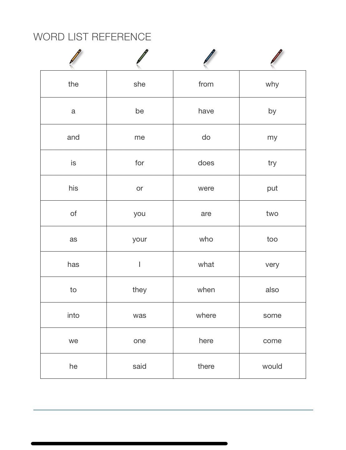 Printable First Grade Spelling Practice Worksheets Set 1 4 - Etsy