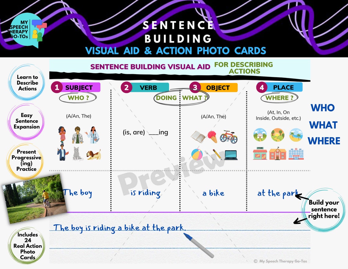 Describing Action Photos | WHO WHAT WHERE Sentence Building Template ...