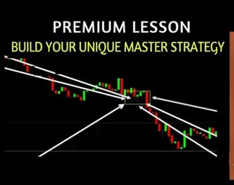 LEARN TO TRADE - Forex Course World Currency's - Complete Beginner 6 Videos.