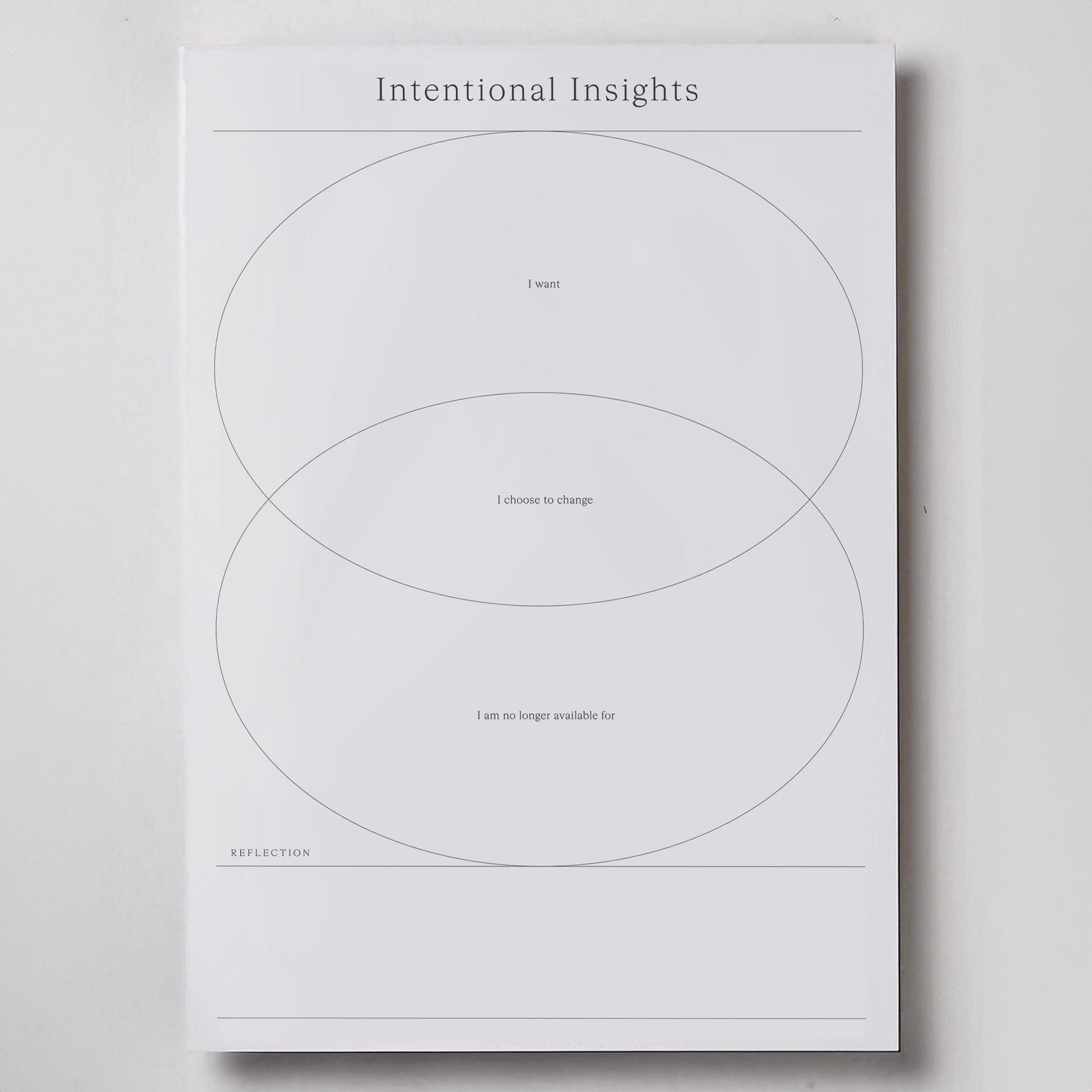 Intentional Insights (worksheet Intended for Self-discovery and Goal ...