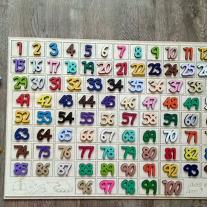May include: A wooden board with 100 colorful number tiles arranged in a grid. The numbers are painted in different colors and are arranged in order from 1 to 100.