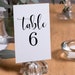 Table Number Template, Table Numbers, Printable Table Numbers, Table ...