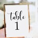 Table Number Template, Table Numbers, Printable Table Numbers, Table ...