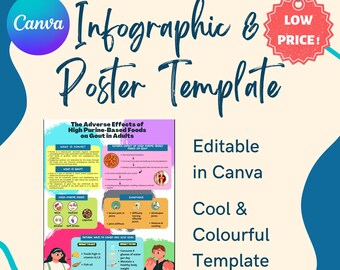 healthy food poster etsy