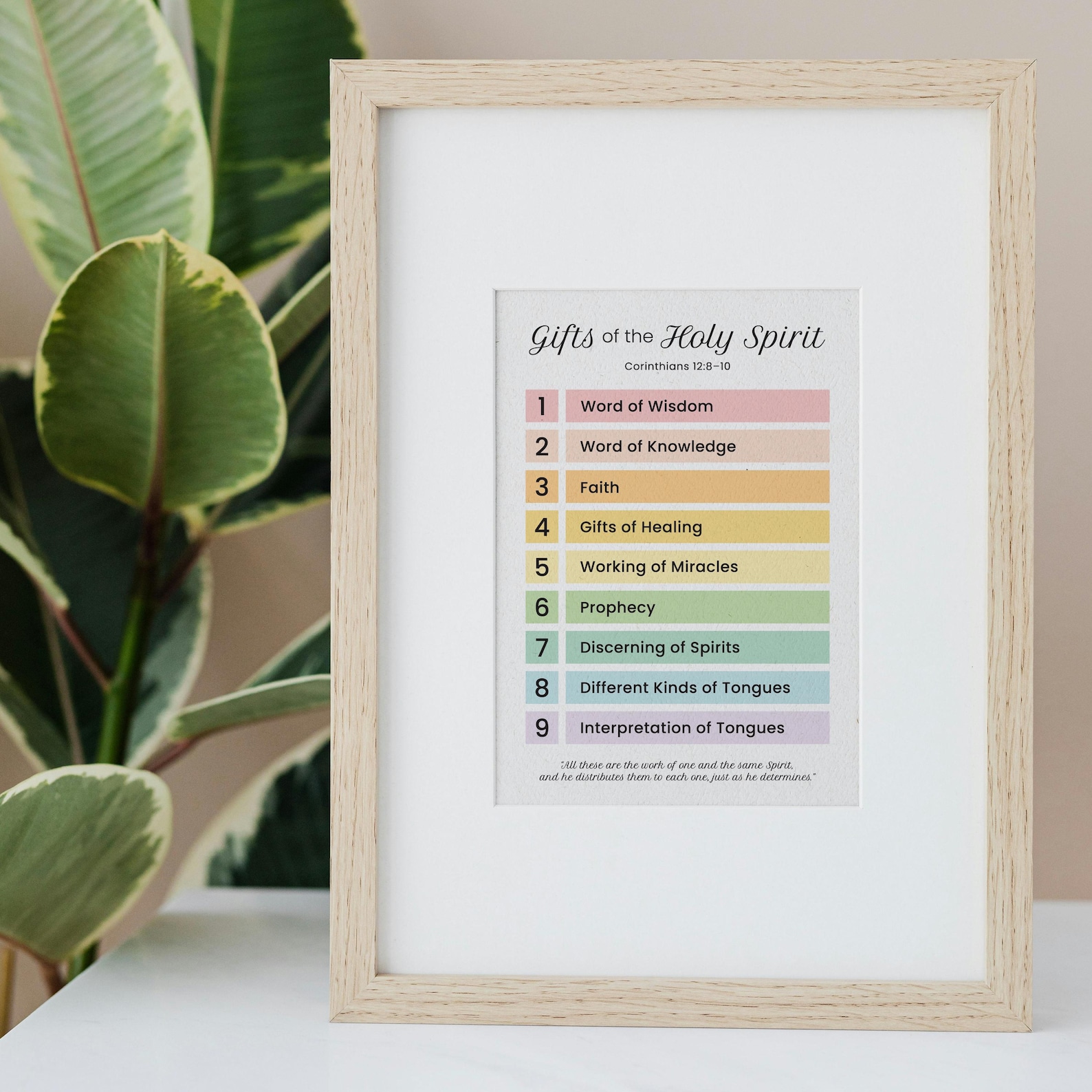 9 Gifts of the Holy Spirit Poster | Christian Printable | Pastel Colors ...