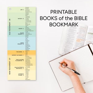 Afdrukbare bladwijzer | Bijbelboeken PLUS DATA | Christelijke afdrukbare | Oude en Nieuwe Testament