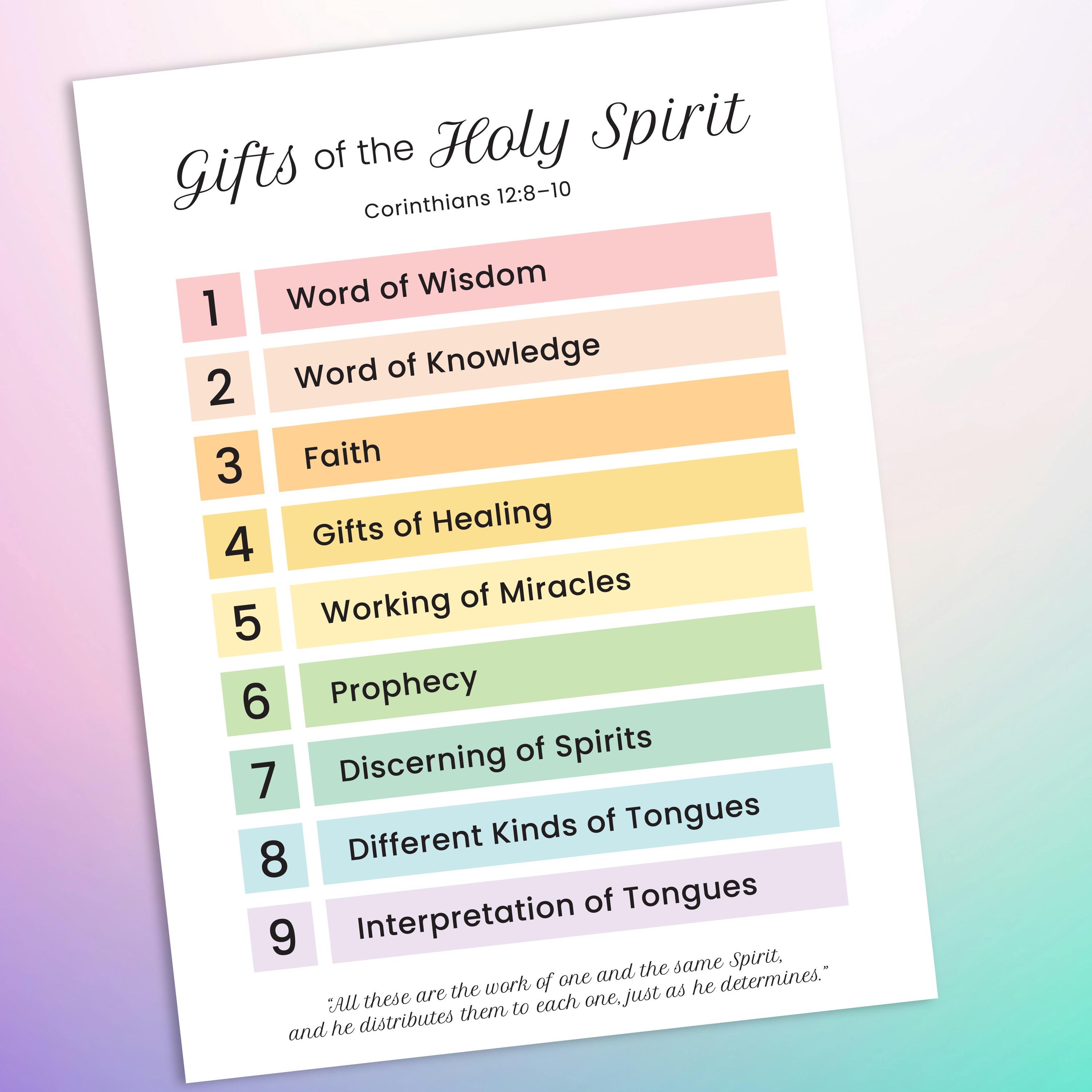 9 Gifts of the Holy Spirit Poster | Christian Printable | Pastel Colors ...