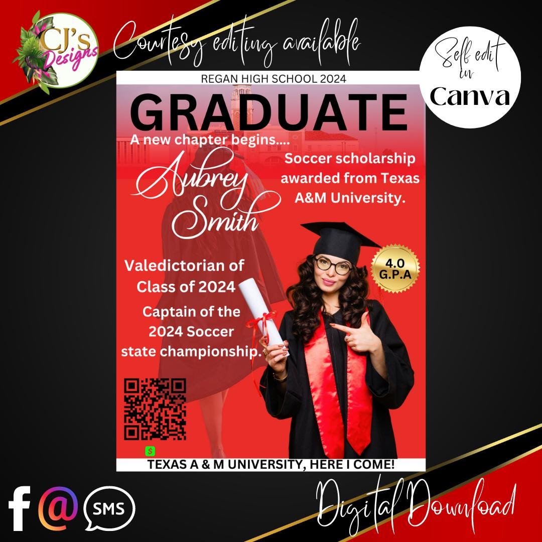 Editable Graduation Invitation-courtesy Editing Available - Etsy