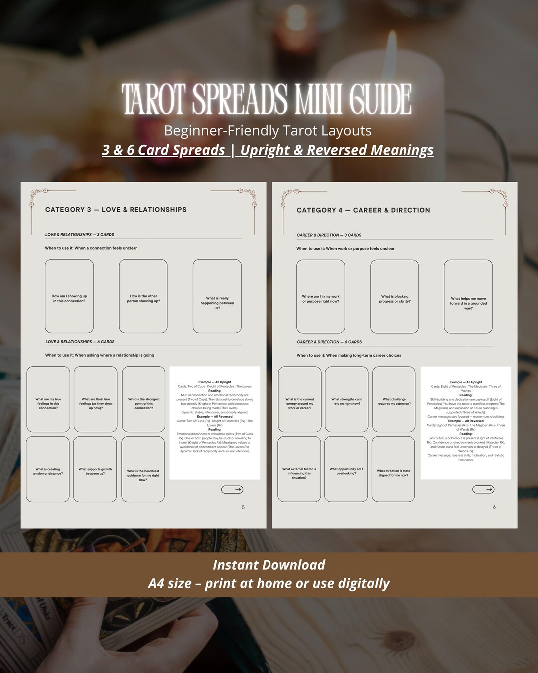 Simple Tarot Examples Tarot Spreads Mini Guide PDF | Beginner-friendly Tarot Layouts | Card ...