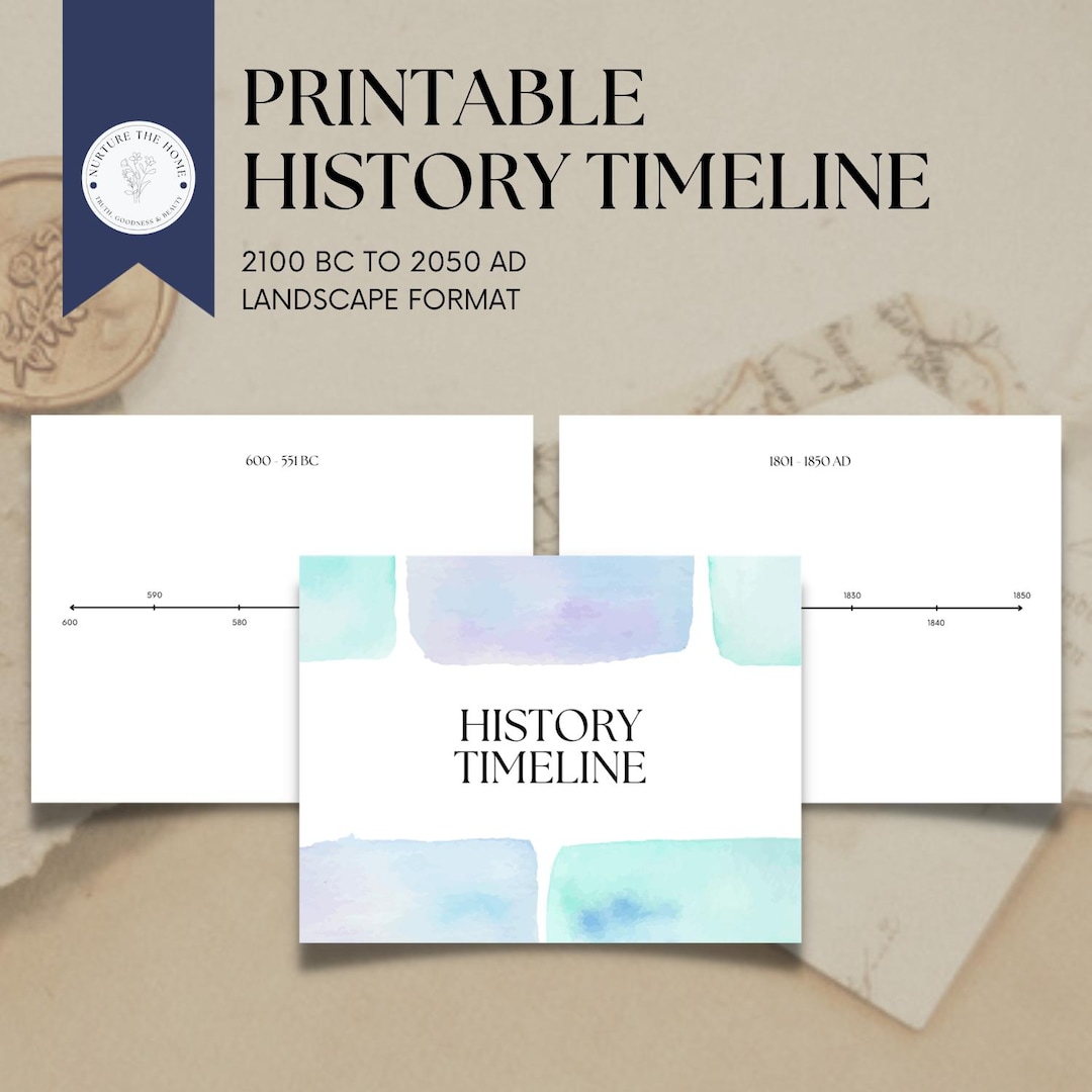 Printable History Timeline: Homeschool History Lesson (PDF) - Etsy