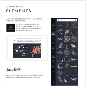 The Canva Creators' Compass – Your Guide to Mastering the Basics image 5