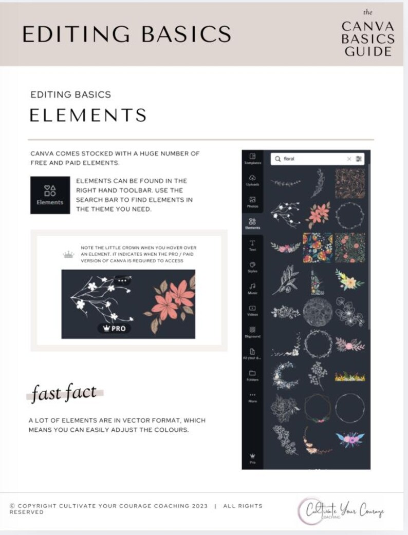 The Canva Creators' Compass – Your Guide to Mastering the Basics image 5