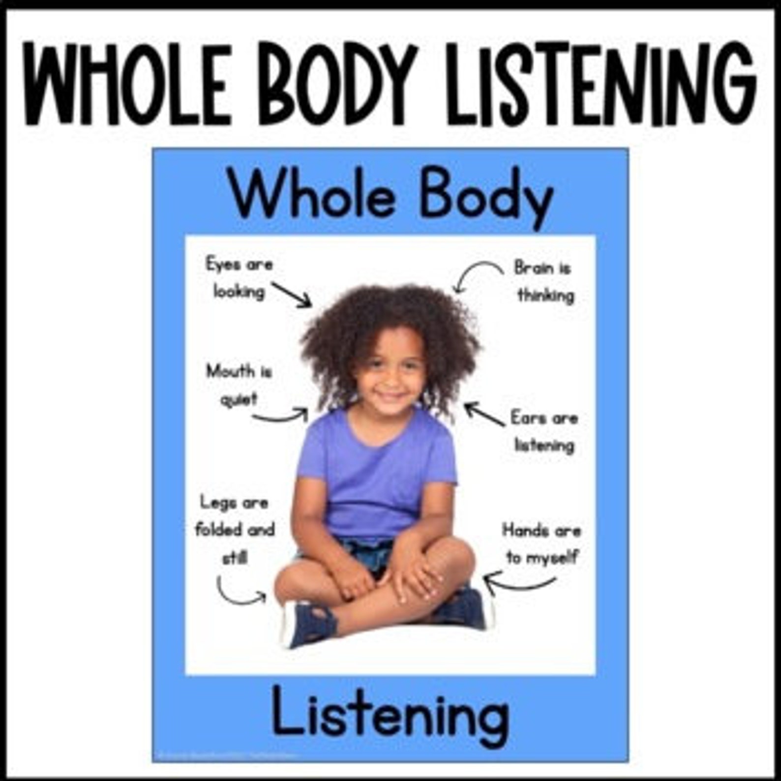Whole Body Listening Posters Real Pictures Classroom Rules Printable File Classroom