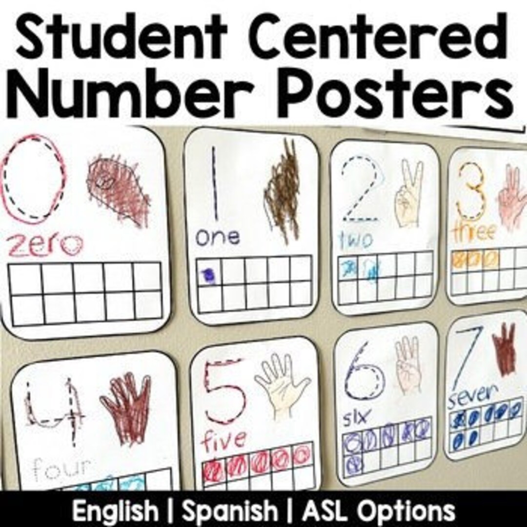 Student Centered Number Posters | Printable Decor | Classroom Decor - Etsy
