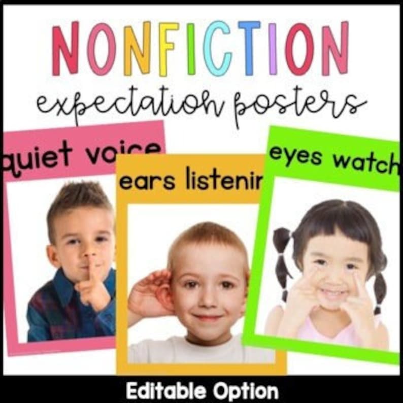 May include: Three colorful posters with images of children and text that reads "quiet voice", "ears listening", and "eyes watching". The posters are for classroom use and are part of a set of editable posters.