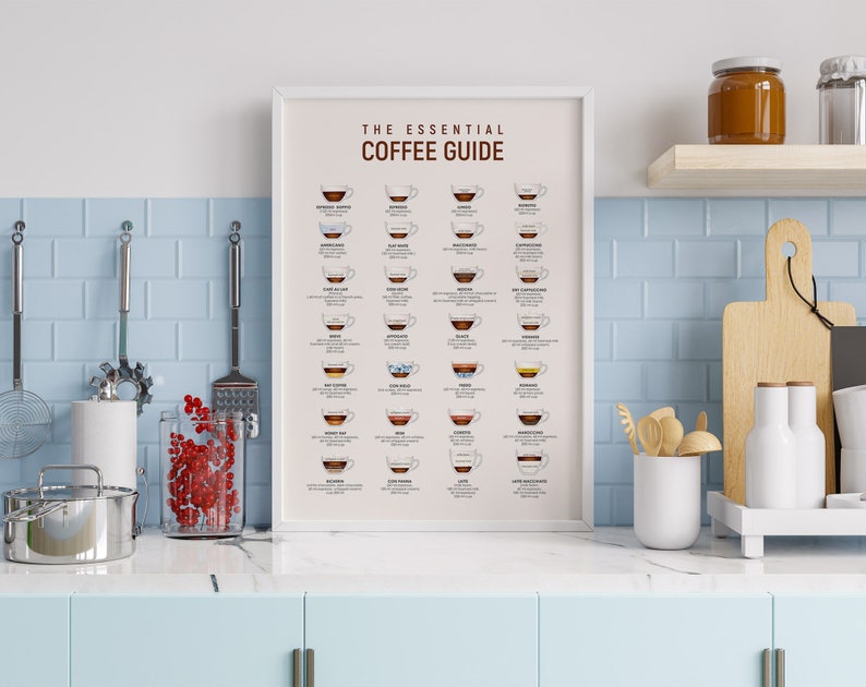 Coffee Guide Poster, Kitchen Print, Coffee Art, Coffee Print, Coffee Poster, Coffee Gifts, Coffee Cup Print image 2