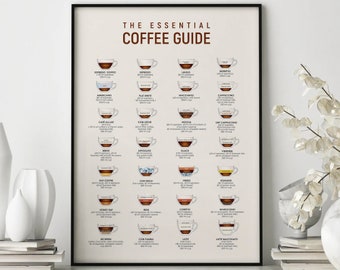 Coffee Guide Poster, Kitchen Print, Coffee Art, Coffee Print, Coffee Poster, Coffee Gifts, Coffee Cup Print