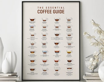 Coffee Guide Poster, Kitchen Coffee Art Print