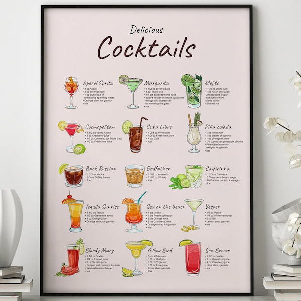 Cocktail Art - Etsy