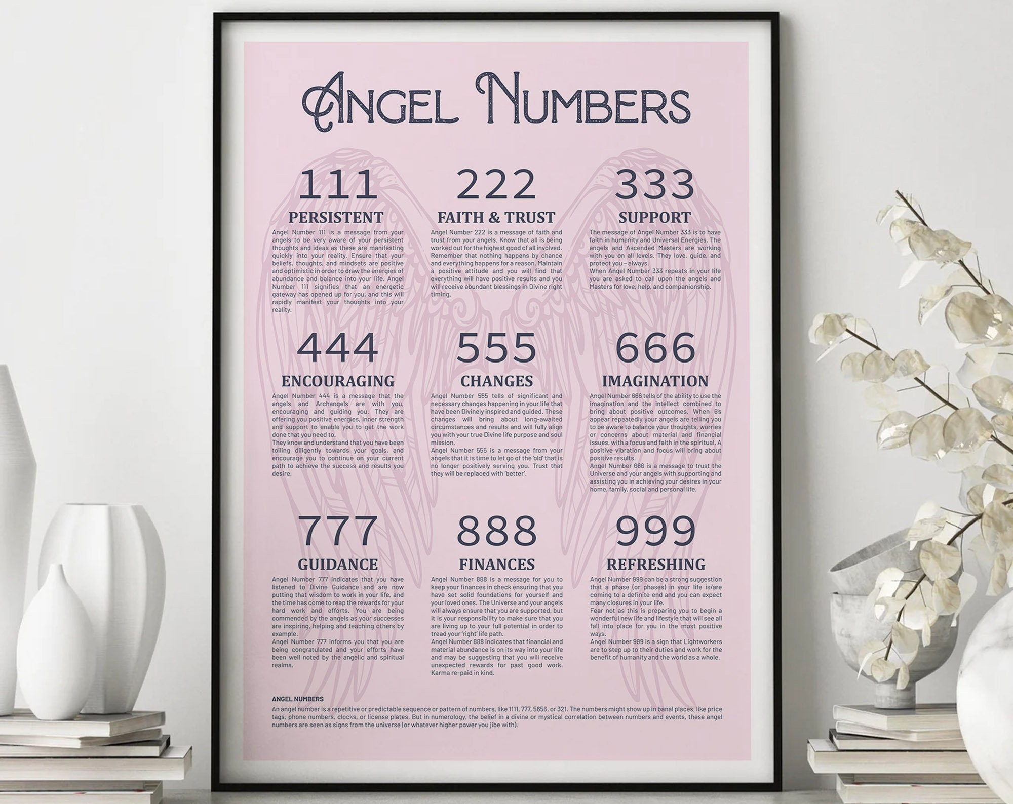 Angel numbers chart showing meanings of 111, 222, 333, and more—classic spiritual awakening signs angel numbers.