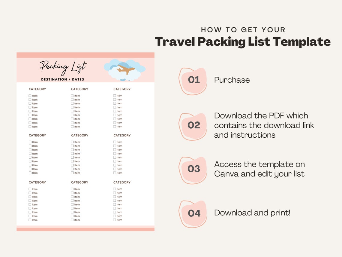 Travel Packing List Template, Printable Editable Travel Packing List