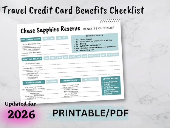 2026 Chase Sapphire Reserve Benefit Checklist, Travel Credit Card