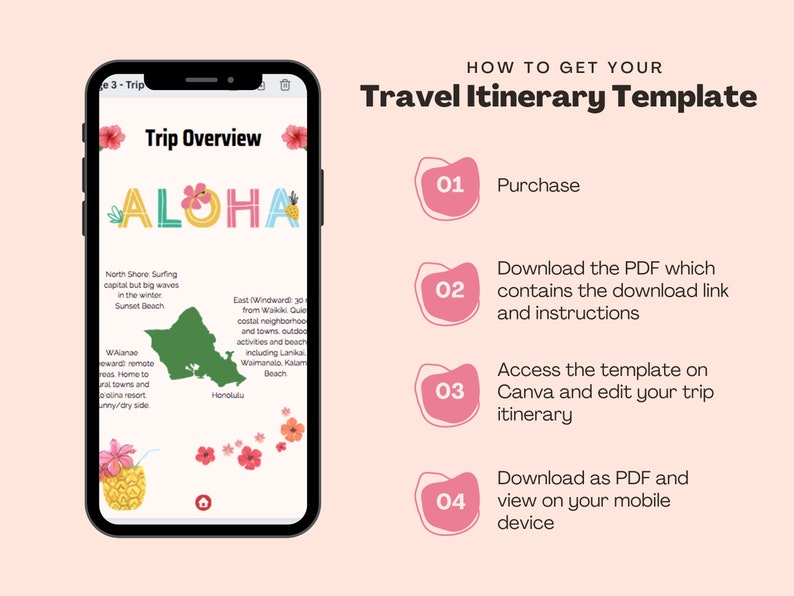 Op de afbeelding: Een roze en witte ge&iuml;llustreerde gids over het verkrijgen van een reisschema-sjabloon. De gids omvat vier stappen: kopen, het PDF-bestand downloaden, toegang krijgen tot de sjabloon op Canva en downloaden als PDF. De afbeelding bevat ook een kaart van Hawa&iuml; met de tekst "ALOHA" in grote letters.