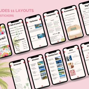 Op de afbeelding: Een digitale plannertemplate voor een reis naar Hawa&iuml;. De template bevat 11 lay-outs met stickers. De lay-outs omvatten een inhoudsopgave, een reisoverzicht, dagelijkse reisschema's, vervoer, accommodatie, attracties, activiteiten en tours, kleding, restaurants en notities.