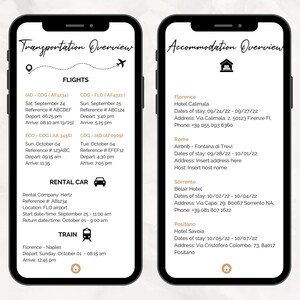 May include: A mobile phone screen displaying a travel itinerary with transportation and accommodation details. The top section shows flight information with departure and arrival times, dates, and references. The middle section shows rental car information with the rental company, reference number, location, and start and return dates and times. The bottom section shows train information with departure and arrival times, dates, and destinations. The right side of the screen shows accommodation information with hotel names, dates of stay, addresses, and phone numbers.
