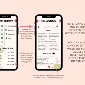 Op de afbeelding: Een screenshot van een mobiele telefoon die een inhoudsopgave voor een reisroute weergeeft. De inhoudsopgave bevat secties voor vervoer, accommodatie, restaurants, activiteiten en dagelijkse routes. Het telefoonscherm bevat ook een sectie voor vervoer met informatie over vluchten en huurauto's.