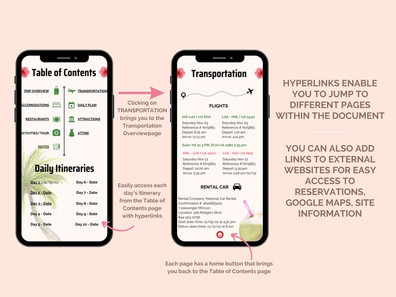 Op de afbeelding: Een screenshot van een mobiele telefoon die een inhoudsopgave voor een reisroute weergeeft. De inhoudsopgave bevat secties voor vervoer, accommodatie, restaurants, activiteiten en dagelijkse routes. Het telefoonscherm bevat ook een sectie voor vervoer met informatie over vluchten en huurauto's.