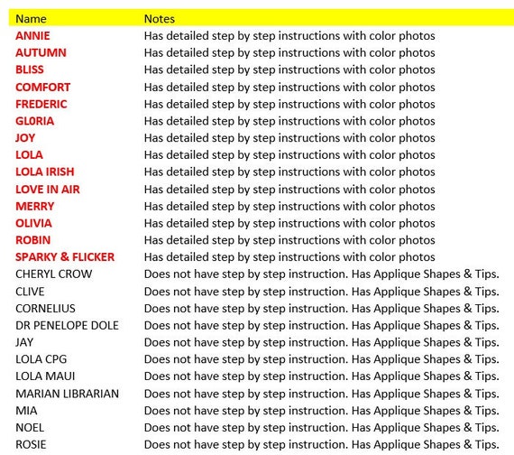 Codigos Secretos para GTA San Andreas PC PDF, PDF