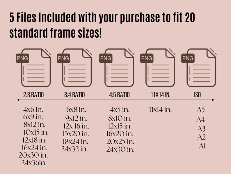 May include: A graphic showing 5 different file types, PNG, for 20 standard frame sizes. The sizes are listed in inches, including 4x6, 6x9, 8x12, 10x15, 12x18, 16x24, 20x30, and 24x36. The graphic also includes ISO standard sizes, including A5, A4, A3, A2, and A1.