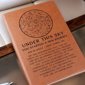 Cadeau d'anniversaire sobre, carte des étoiles personnalisée, cadeau rétablissement de la sobriété, cadeau d'anniversaire sobre