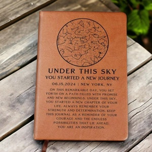 Cadeau d'anniversaire de sobriété Carte des étoiles personnalisée par date Cadeaux d'anniversaire de sobriété Anniversaire de sobriété Cadeau de sobriété pour femme Cadeau de récupération pour homme Lui