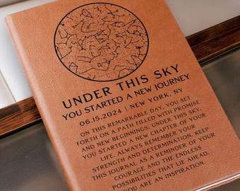 Sober Anniversary Gift Custom Star Map By Date Sober Birthday Gifts Sobriety Anniversary Sobriety Gift For Women Recovery Gift For Men Him