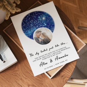 Erster Jahrestag personalisierte Sternenkarte zum Ausdrucken, Geschenk zum 1. Jahrestag für Paare, benutzerdefinierter Nachthimmel, Andenken des ersten gemeinsamen Jahres