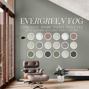 Paint Palette Sherwin Williams Evergreen Fog & Cool Neutrals, Modern Traditional Whole House Cohesive Colors