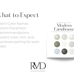 What to expect: Paint color names. Room placement recommendations. Accent color, trim, and hardware pairing for each color