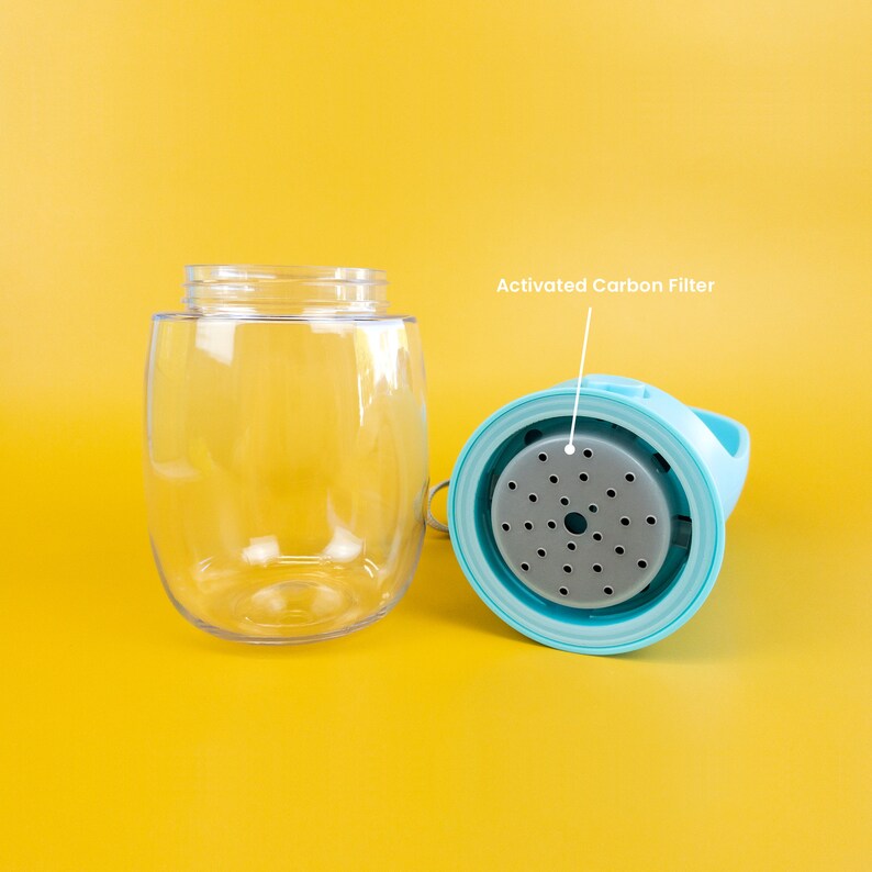 Pu&ograve; includere: Una bottiglia d'acqua in plastica trasparente con un tappo blu e un filtro a carbone attivo rimovibile. Il filtro &egrave; visibile attraverso il tappo e ha un design circolare con piccoli fori.