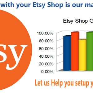 Potrzebna pomoc w otwarciu sklepu Etsy, chcę przesłać i zarządzać 20 produktami, wirtualny asystent do monitorowania ofert na rynku (krótkoterminowo)