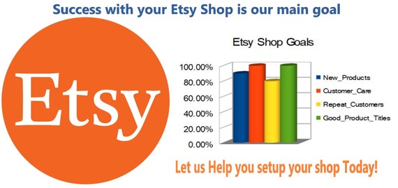 Etsy Shop Setup Service: 100 Product Uploads & Marketing