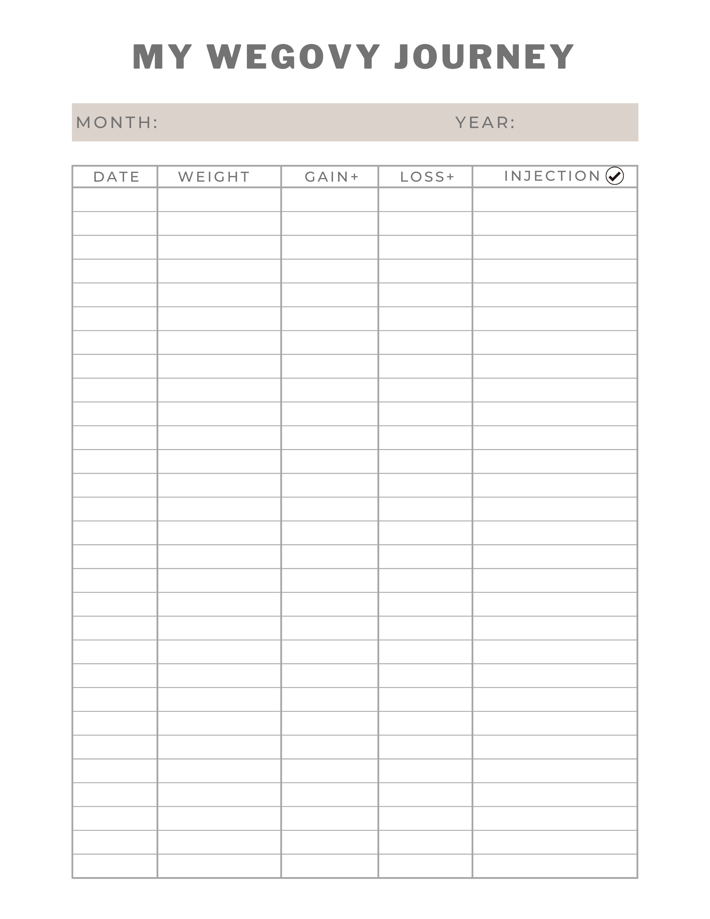 Wegovy Weight Loss Journey Etsy