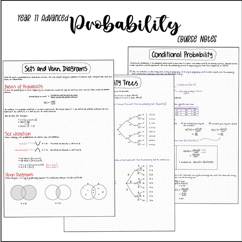 Math Notes - Etsy