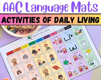 AAC Kommunikationsboard Selbstfürsorge & Alltag (PDF) Printable Low-Tech Sprach Ergotherapie